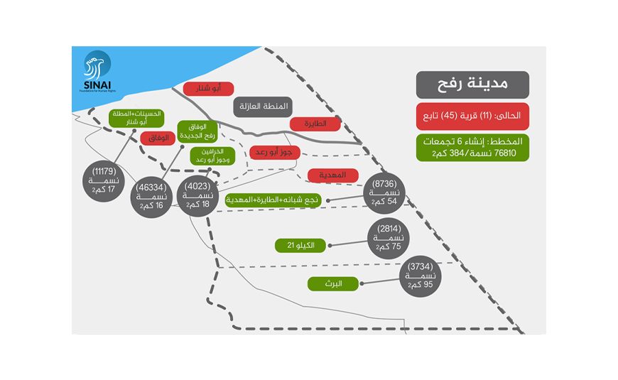 صور حصرية لخرائط حكومية مسربة للخطط التي تهدف إلى إعادة تقسيم مدن سيناء